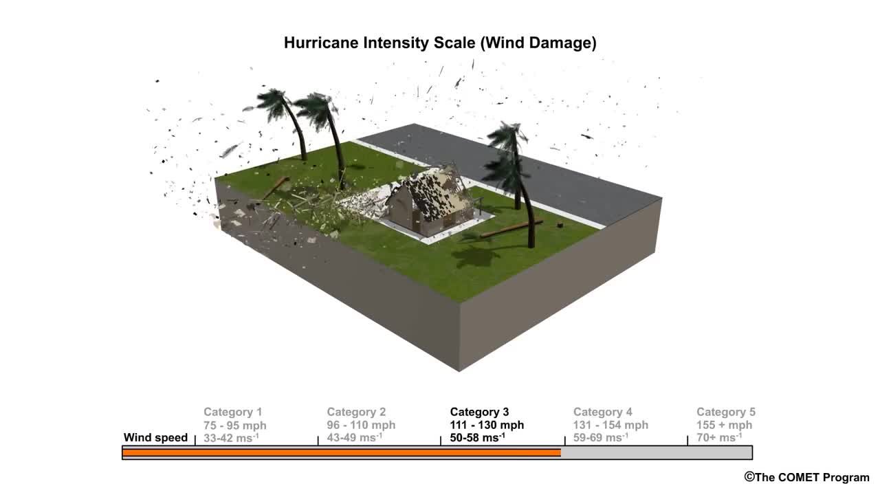 https://digital-staging.wgno.com/weather/tracking-the-tropics/what-hurricane-ida-could-do-to-your-house/